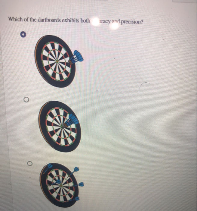 Complete each of the definitions with the appropriate | Chegg.com