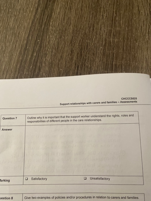 Solved Chcccs025 Support Relationships With Carers And | Chegg.com