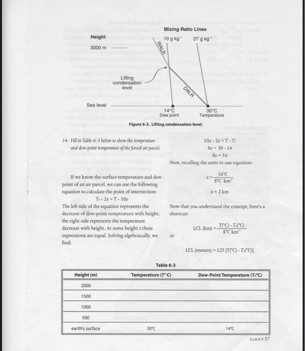 Solved Table 6-2 Parcel A Temperature (°C) Parcel B | Chegg.com