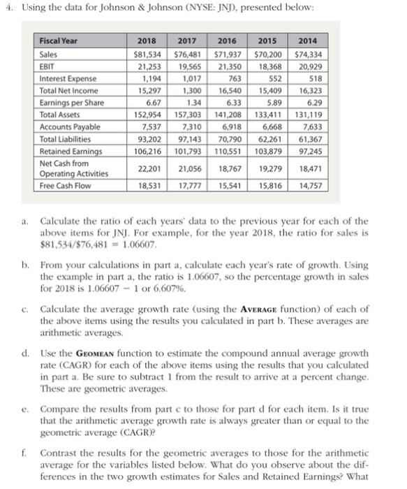 Solved 4. Using the data for Johnson & Johnson (NYSE: JNJ), | Chegg.com