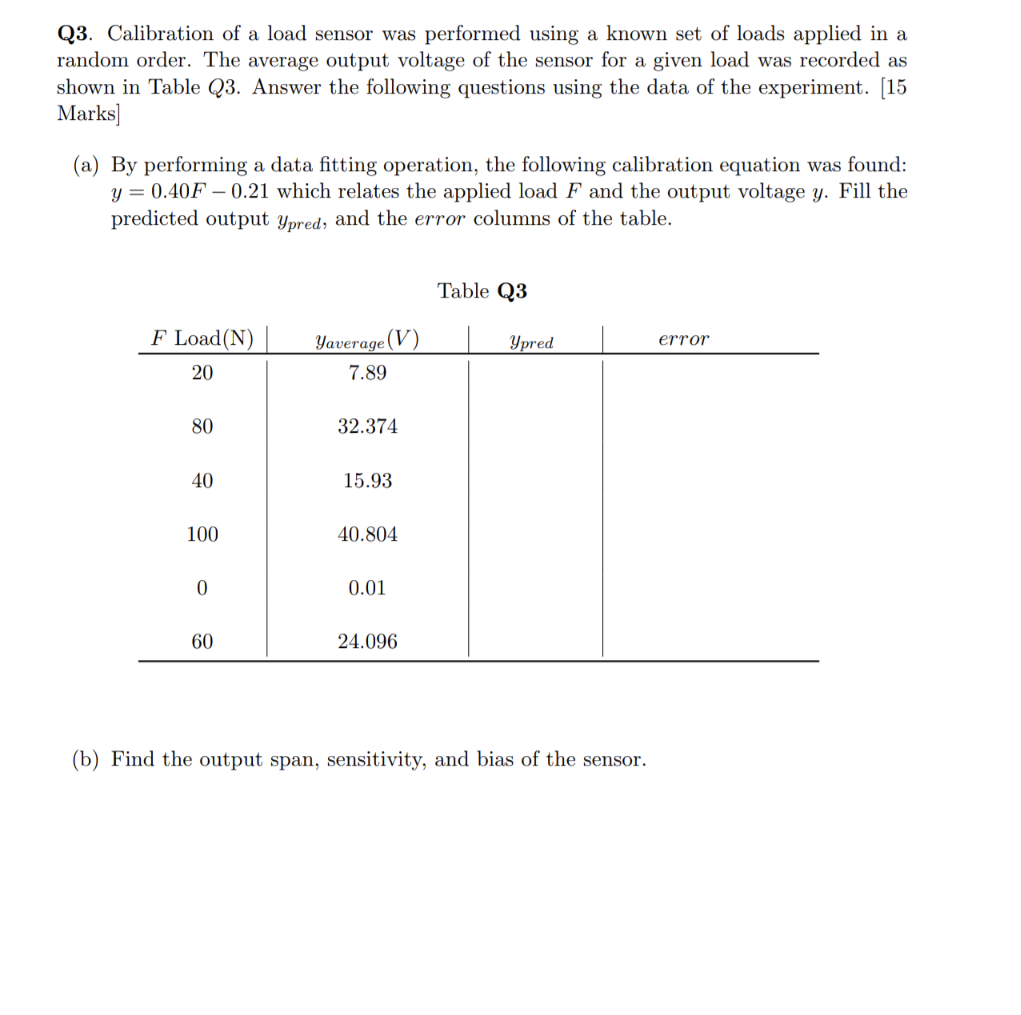 Solved Q3. Calibration of a load sensor was performed using | Chegg.com