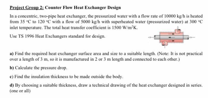 Solved Project Group 2: Counter Flow Heat Exchanger Design | Chegg.com