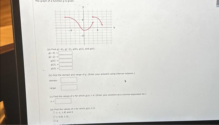 Solved The graph of a function g is given. (a) Find | Chegg.com