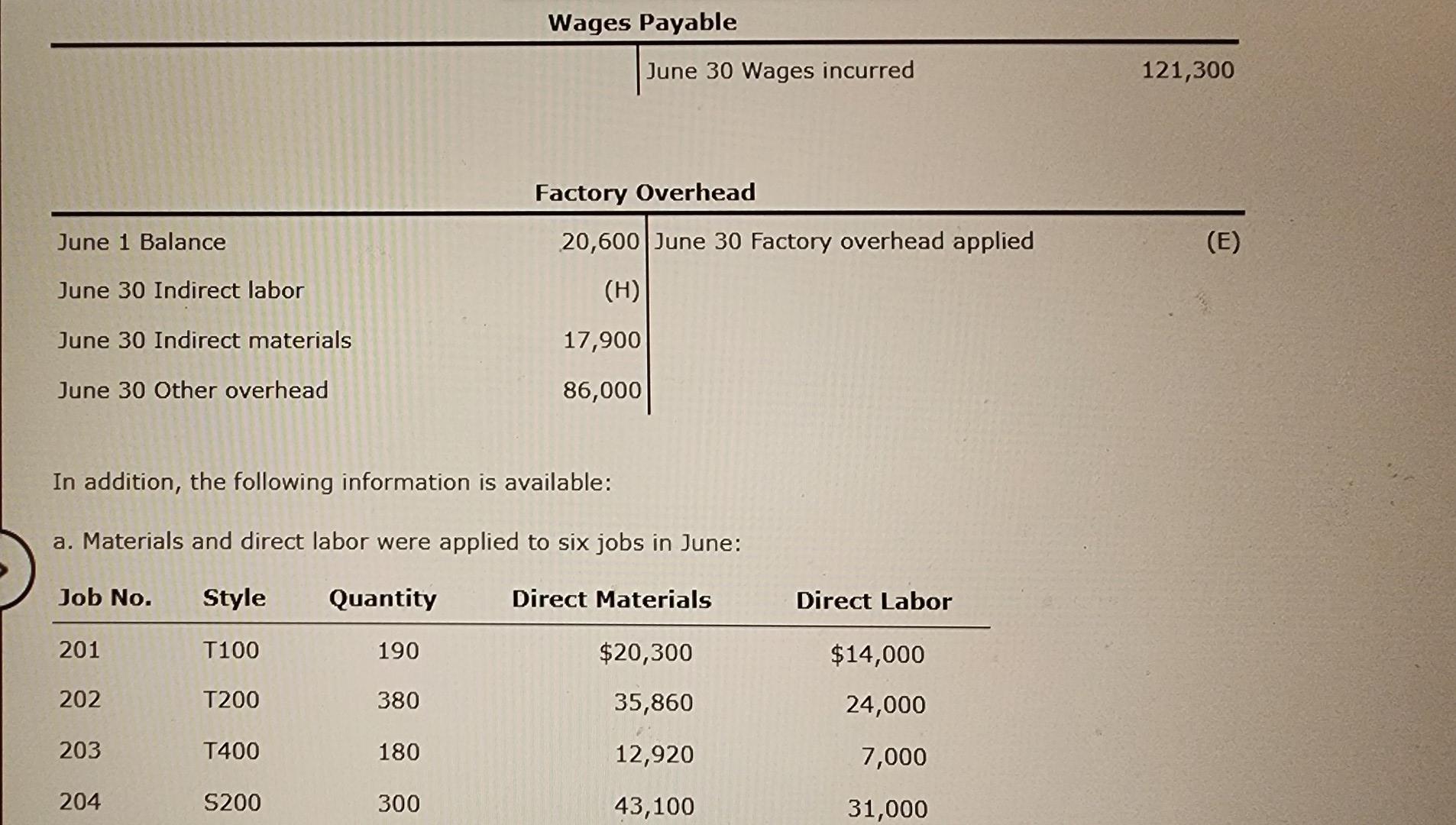 Solved B. Factory Overhead Is Applied To Each Job At A Rate | Chegg.com