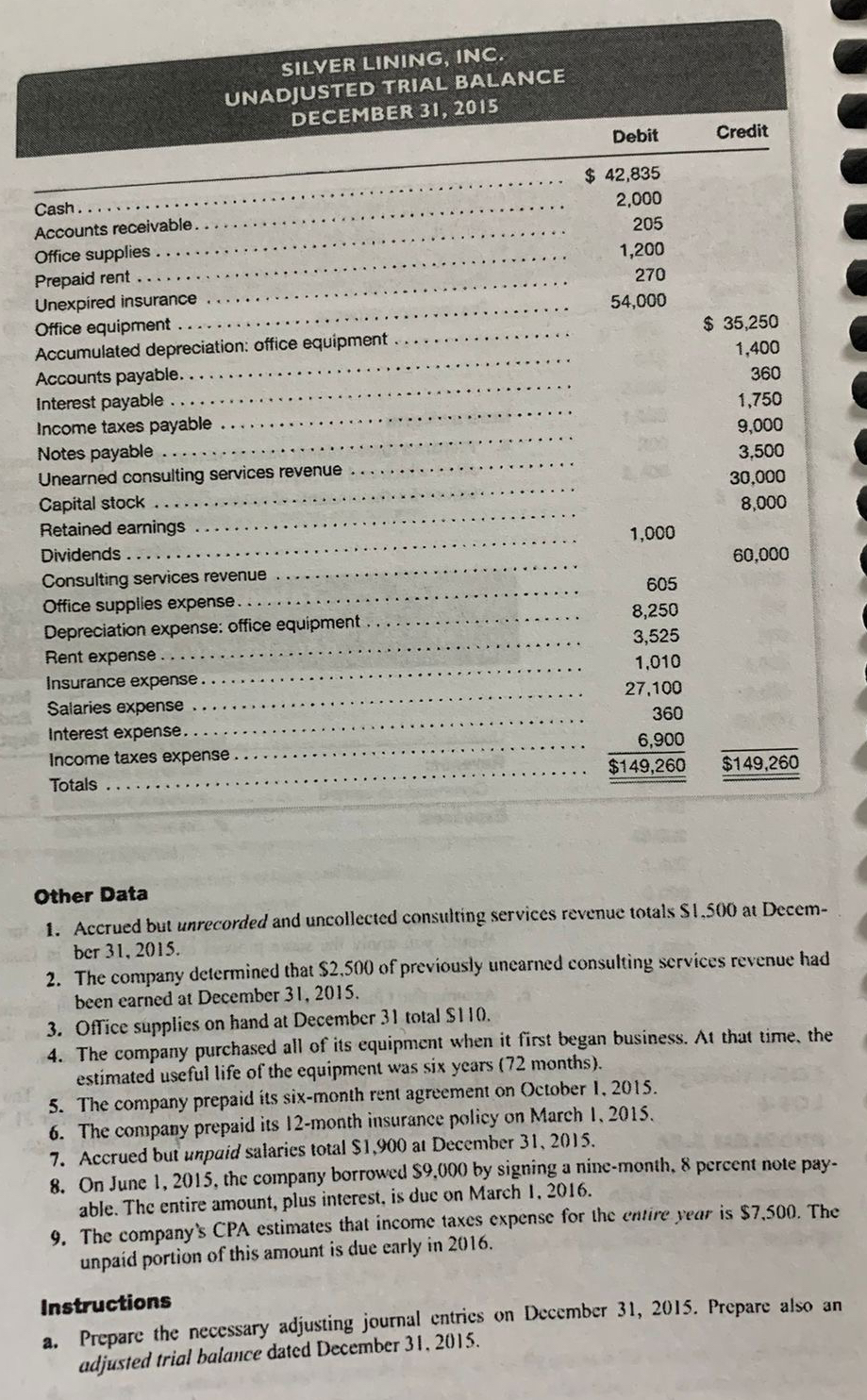 SILVER LINING, INC.UNADJUSTED TRIAL BALANCEDECEMBER