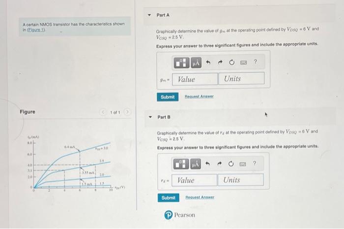 Solved A certain NMOS transistor hat the characteristics | Chegg.com
