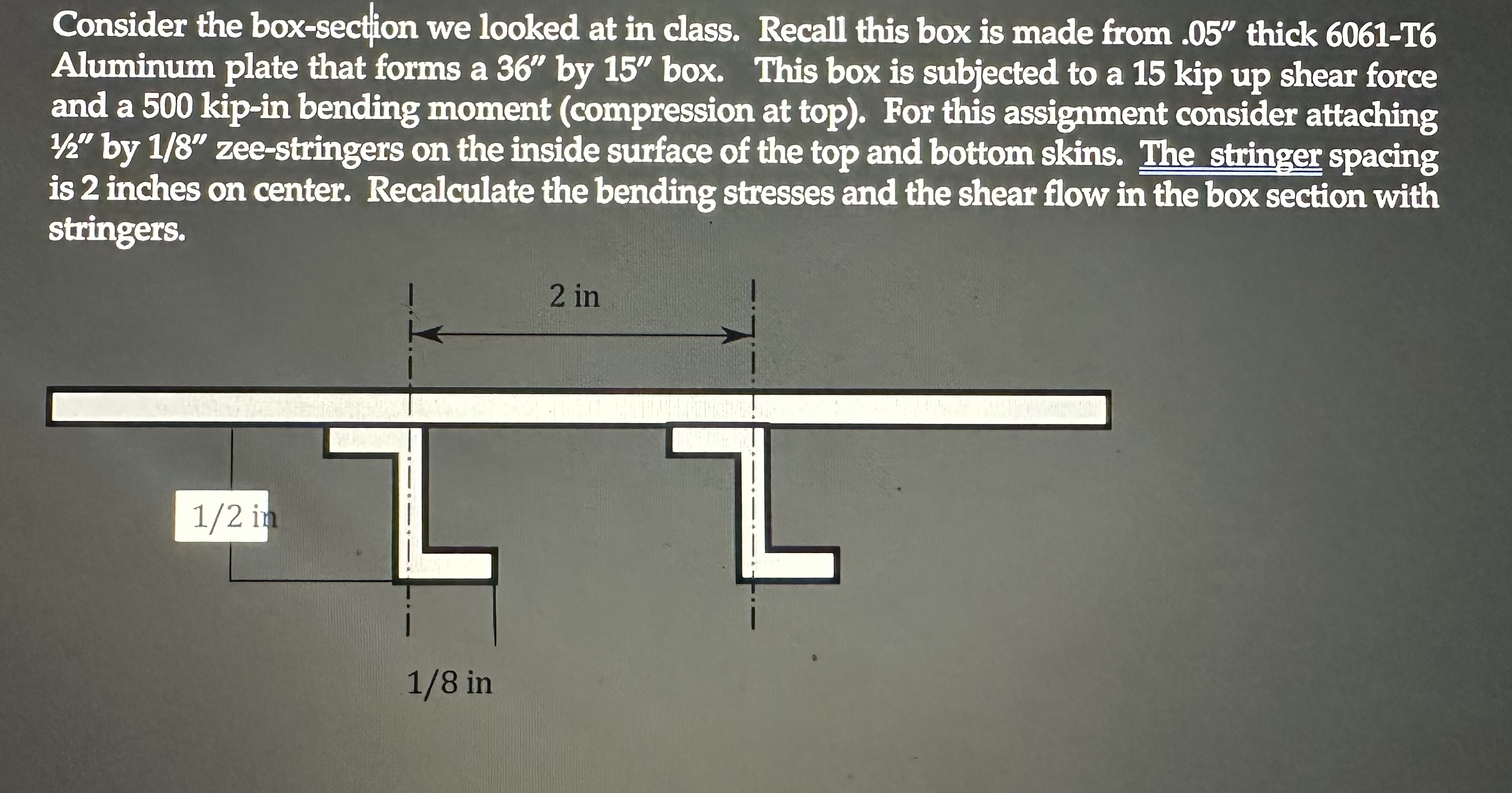 Solved Consider the box-section we looked at in class. | Chegg.com