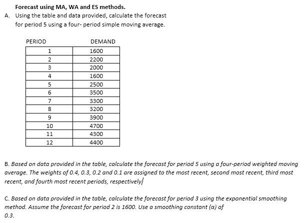 Solved Forecast using MA, WA and ES methods. A. Using the | Chegg.com