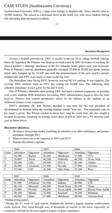 CASE STUDY (Southwestern University) Southwester | Chegg.com