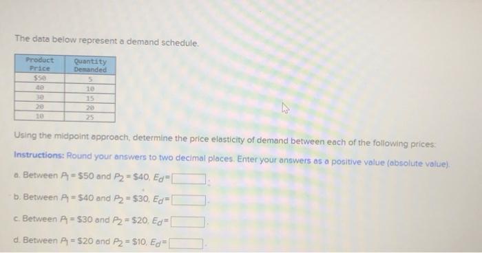 Solved The data below represent a demand schedule. Product | Chegg.com