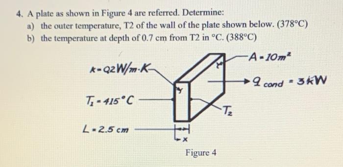 Solved 4. A plate as shown in Figure 4 are referred. | Chegg.com