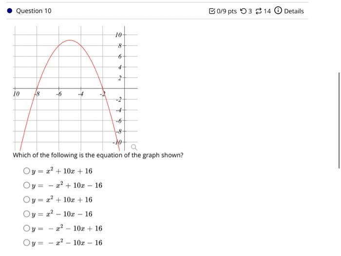 graph y x 2 8x 16