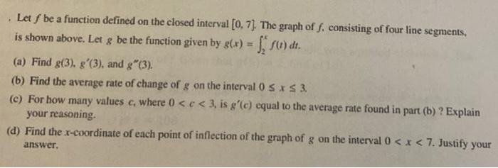Let f be a function defined on the closed interval | Chegg.com