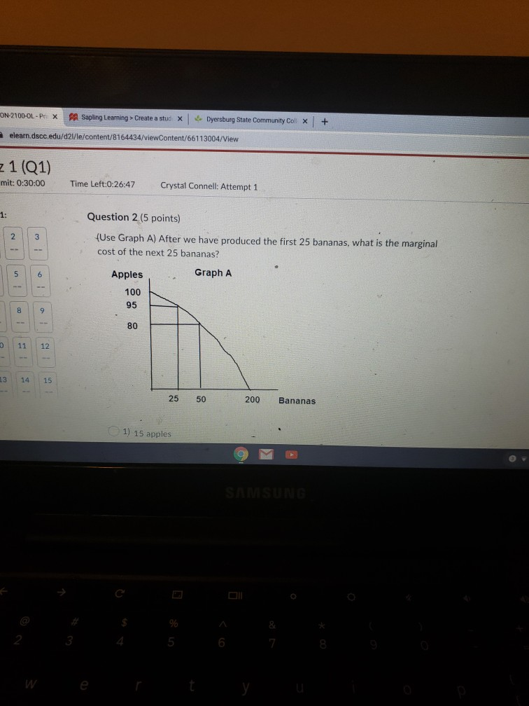 Solved ON-2100-OL - Prix a Sapling Learning > Create a stud | Chegg.com