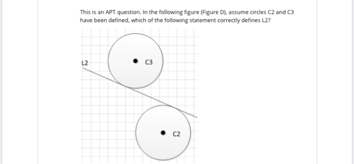 Solved This is an APT question. In the following figure | Chegg.com