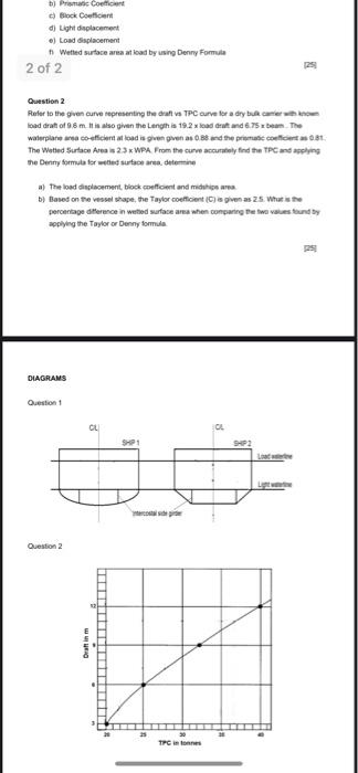 Solved Question 1 Refer to diagram 1 that represents the | Chegg.com