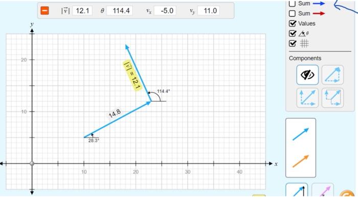 Solved 4. Add 3 different vectors using the graphical method | Chegg.com