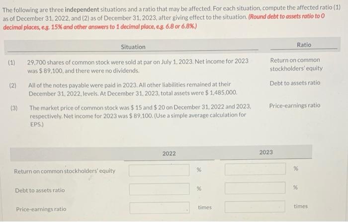 Solved The following are three independent situations and a | Chegg.com