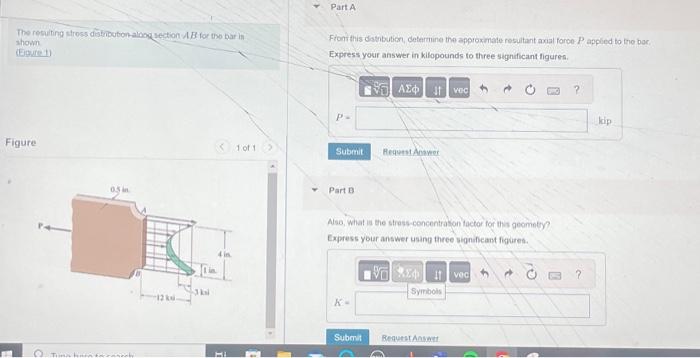 Solved The resulting stress distribution along section AB | Chegg.com
