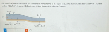 Solved (Channel flow) ﻿Water flows down the ramp shown in | Chegg.com