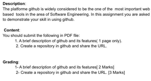 Solved Description: The platforme github is widely | Chegg.com