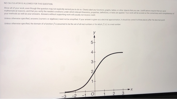 Solved NO CALCULATOR IS ALLOWED FOR THIS QUESTION Show all | Chegg.com