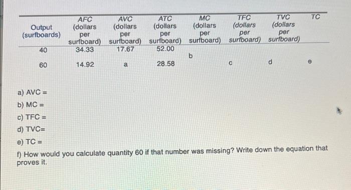 write the following as an equation what number is 60 of 605