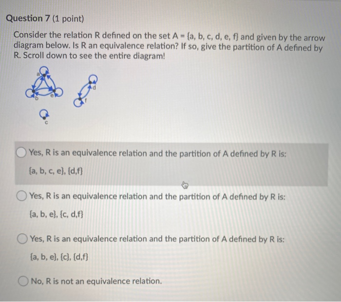 Solved Question 7 1 Point Consider The Relation R Defined 1134