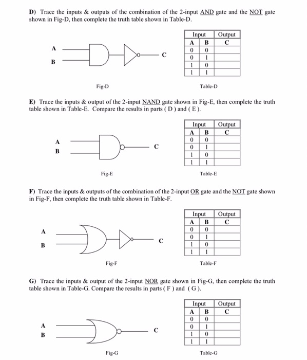 Solved D) Trace the inputs & outputs of the combination of | Chegg.com