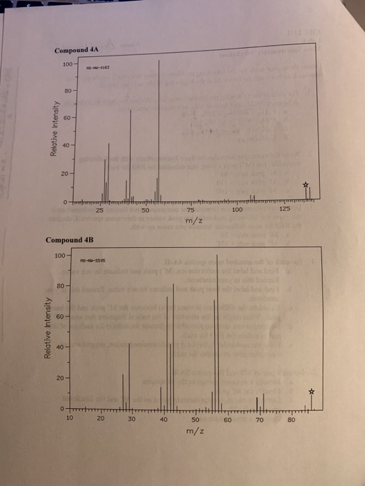 Solved Lab 6 Mass Spectrometry Worksheet Please show your | Chegg.com