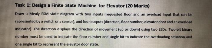 Solved Task 1: Design a Finite State Machine for Elevator | Chegg.com