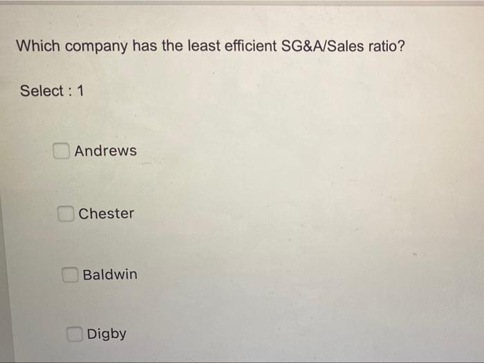 Which Company Has The Most Efficient Sg A Sales Ratio