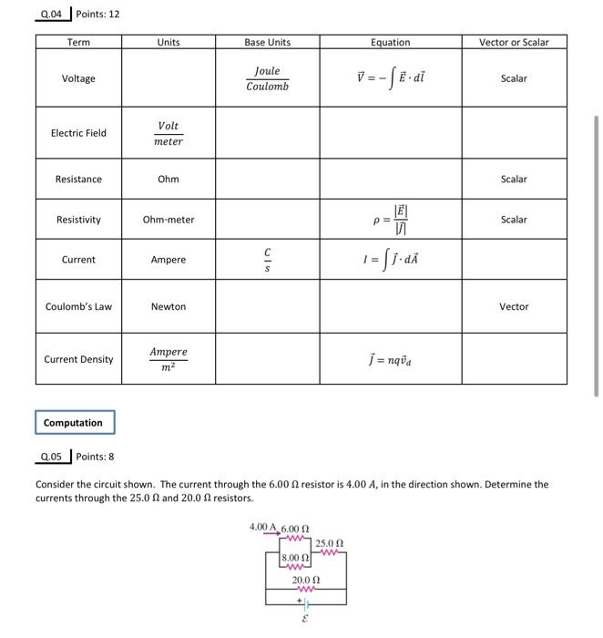 Solved Q.04 Points: 12 Q.05 Points: 8 Consider the circuit | Chegg.com