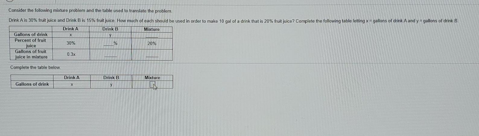 Solved Consider the following mixture problem and the table | Chegg.com