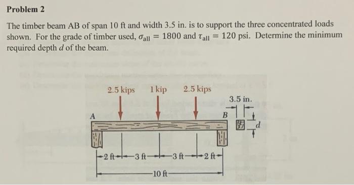 Solved Problem 2 The Timber Beam AB Of Span 10 Ft And Width | Chegg.com