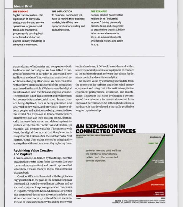 Solved crowdsourced product development. All this is