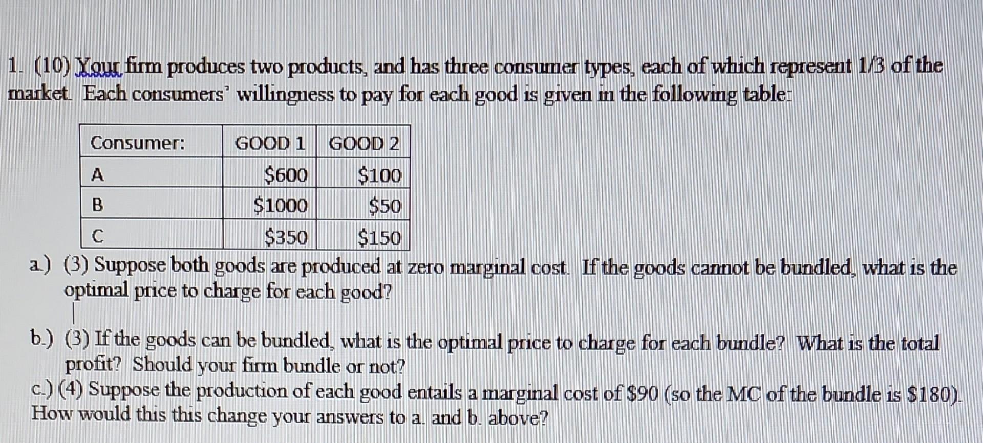 Solved 1. (10) Youg Firm Produces Two Products, And Has | Chegg.com