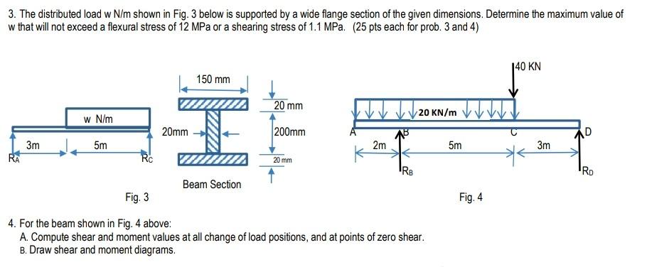 Solved 3. The distributed load w N/m shown in Fig. 3 below | Chegg.com