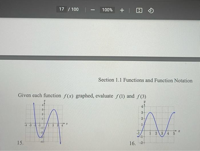 Solved 17 / 100 100% + Section 1.1 Functions and Function | Chegg.com