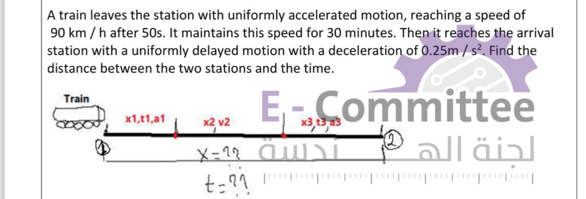 Solved A train leaves the station with uniformly accelerated | Chegg.com