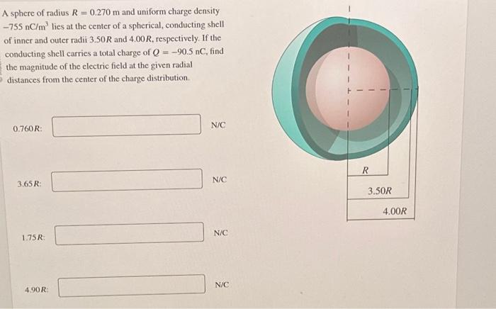 Solved A sphere of radius R=0.270 m and uniform charge | Chegg.com