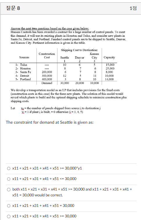 Solved Answer the next two questions based on the case given | Chegg.com