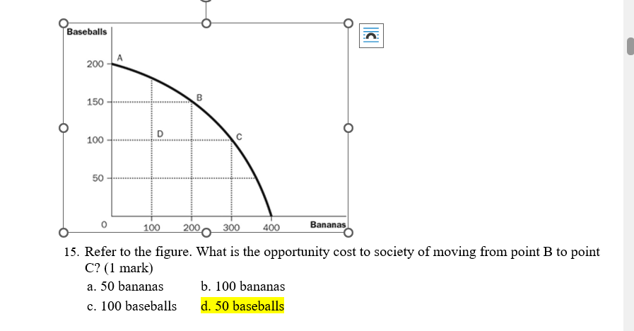 Solved Refer to the figure. What is the opportunity cost to | Chegg.com