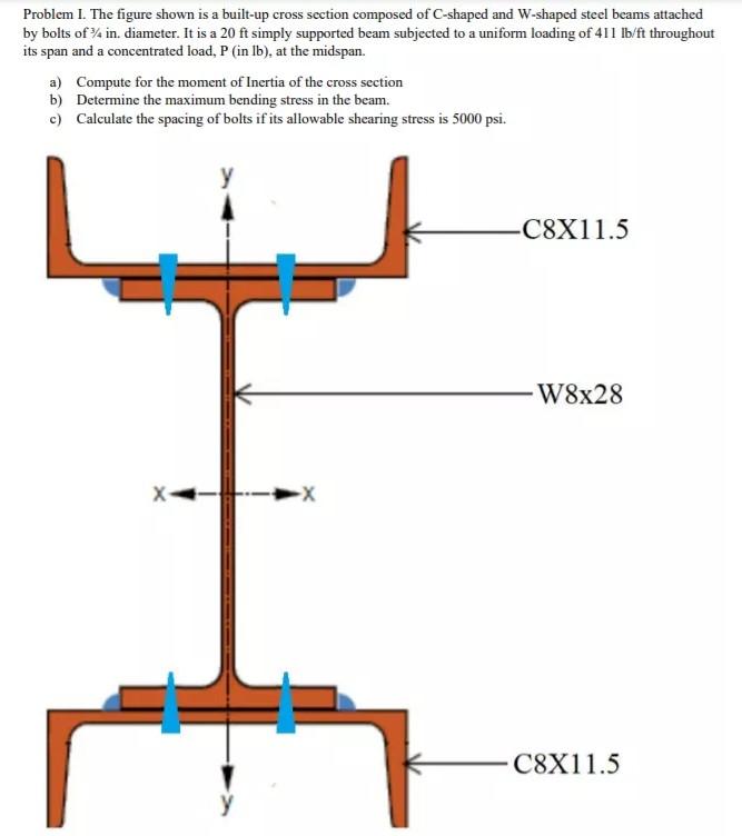 Solved Problem I. The figure shown is a built-up cross | Chegg.com