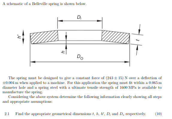 A schematic of a Belleville spring is shown below. | Chegg.com