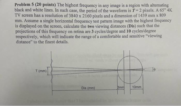 Solved Problem 5 ( 20 points) The highest frequency in any | Chegg.com