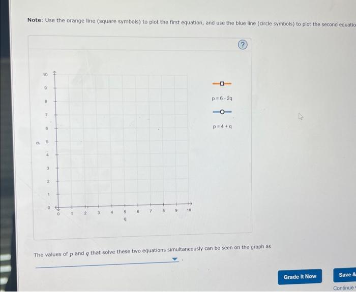 Solved Solve the following system of equations for z and for | Chegg.com