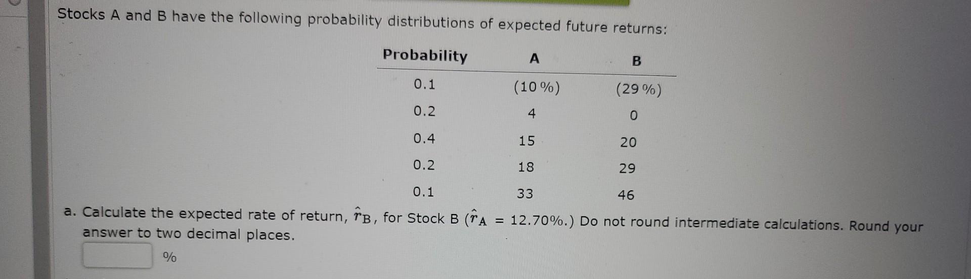 Solved Stocks A And B Have The Following Probability | Chegg.com