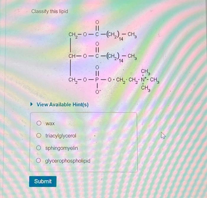 Solved Classify this lipid View Available Hint(s) wax