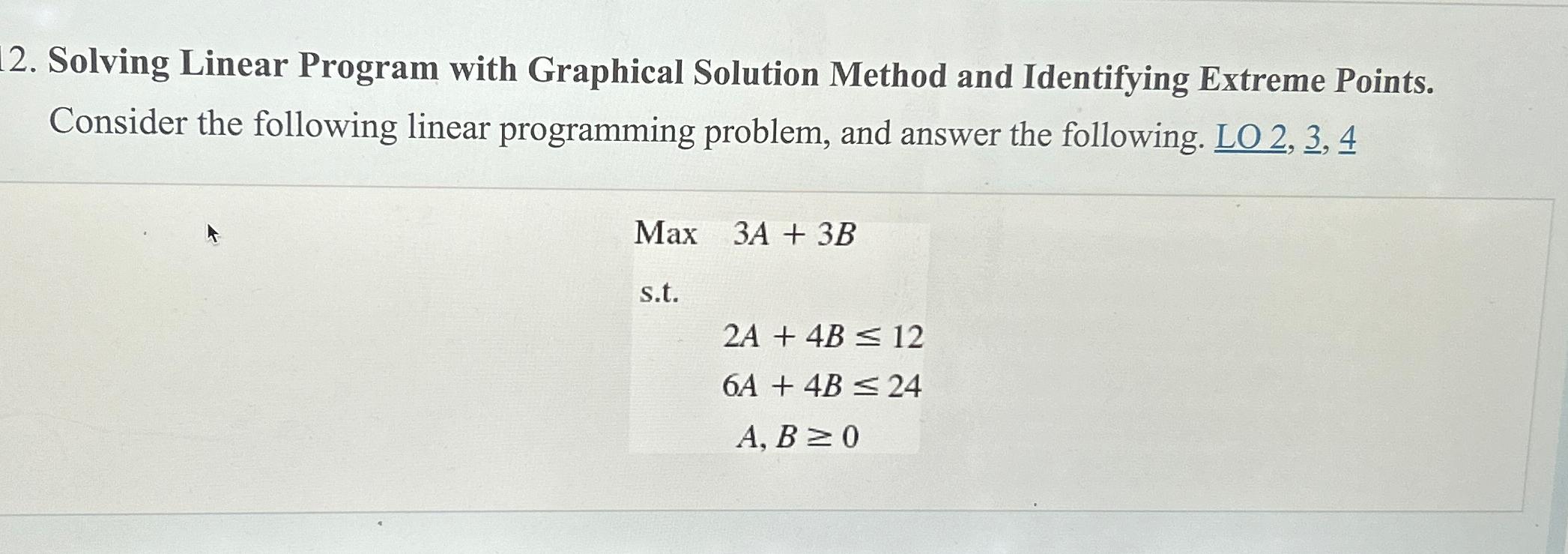 Solved Solving Linear Program with Graphical Solution Method | Chegg.com